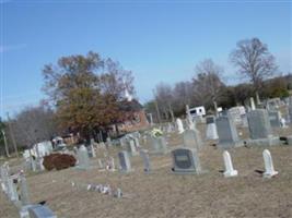 Mount Zion Christian Church Cemetery