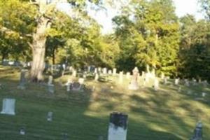 Mount Zion Church of Christ Cemetery