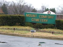 Mount Comfort Cemetery