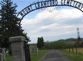 Mount Crawford Cemetery