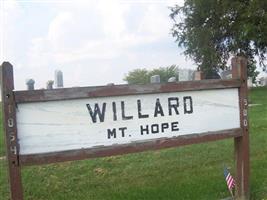 Mount Hope Cemetery