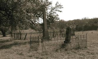 Mount Horeb Cemetery