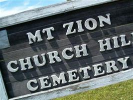Mount Zion Lutheran Church Cemetery