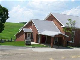 Mount Union Lutheran Church Cemetery