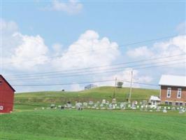 Mount Union Lutheran Church Cemetery