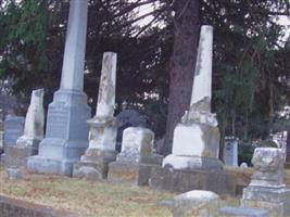 Mount Mora Cemetery