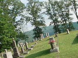 Mount Moriah Baptist Cemetery