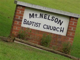 Mount Nelson Cemetery