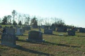 Mount Olive Lutheran Cemetery