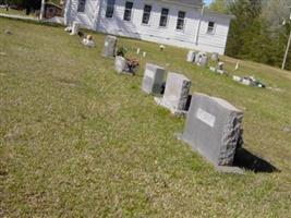 Mount Tabor Presbyterian Church Cemetery