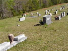 Mount Tabor Presbyterian Church Cemetery