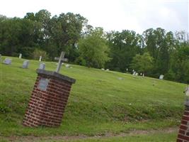 Mount Ross Cemetery