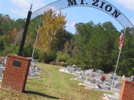 Mount Zion Baptist Cemetery