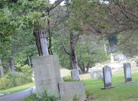 Mountain View Cemetery