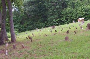 Moyers Cemetery