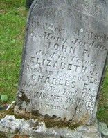 Mrs Margaret Jordan Sylvester Mrs Margaret Jordan Sylvester