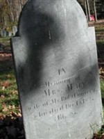 Mrs Mary Lamb Converse