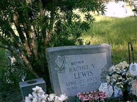 Mrs Rachel Varnum Lewis Mrs Rachel Varnum Lewis
