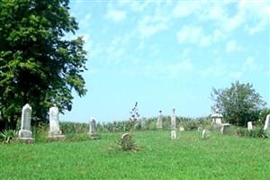 Mull Cemetery