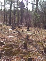 Mullican Cemetery