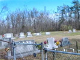 Mullinax Cemetery