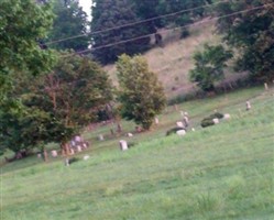 Mullinax Cemetery
