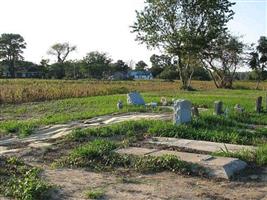 Munden Family Cemetery