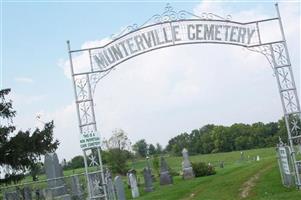 Munterville Cemetery