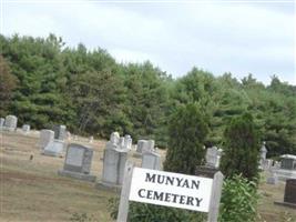 Munyan Cemetery