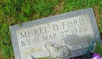 Murel D. Ford Murel D. Ford