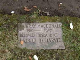 Murray MacDonald Murray MacDonald