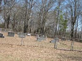 Murrell-Parmer Cemetery