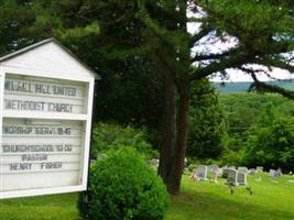 Murrill Hill United Methodist Church Cemetery