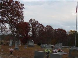 Muscadine Cemetery