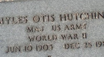 Myles Otis Mike Hutchings