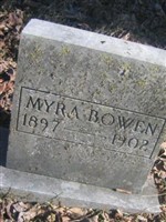 Myra Bowen