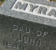 Myra Hodge Myra Hodge