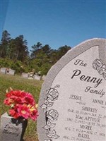 Myrel Penny Myrel Penny