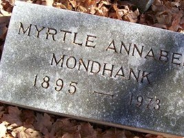 Myrle Annabell Mondhank