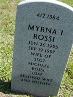 Myrna I Rossi Myrna I Rossi