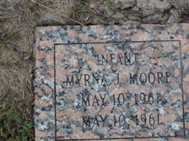 Myrna J. Moore Myrna J. Moore