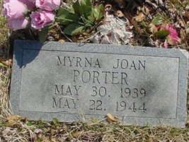 Myrna Joan Porter