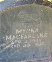 Myrna Macfarlane Myrna Macfarlane