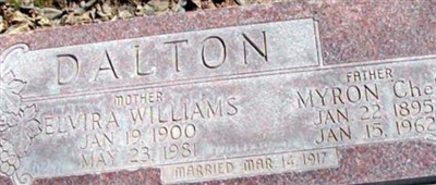 Myron Chellis Dalton