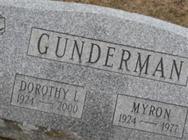 Myron Gunderman