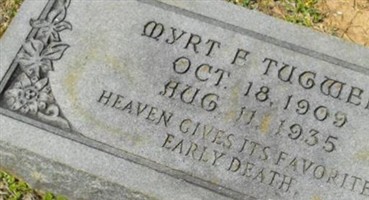 Myrt F. Tugwell Myrt F. Tugwell