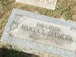 Myrta L Janney Spencer