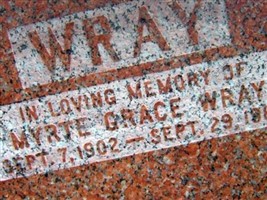 Myrte G. Wray Myrte G. Wray