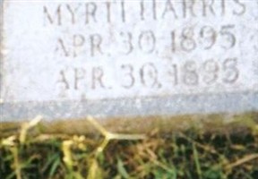 Myrth Harris