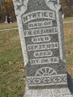 Myrtie C Barnes Myrtie C Barnes